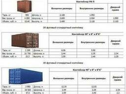 20-40 Футовые морские и ЖД Контейнеры