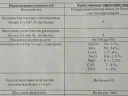 Алюмосиликатный микросферы