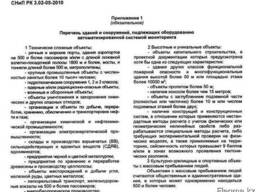 Автоматизированная система мониторинга