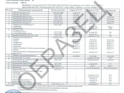 Бензин және 80