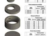 Железобетонные стеновые кольца, крышки, днища для септика КС, ПП, ПН - фото 1