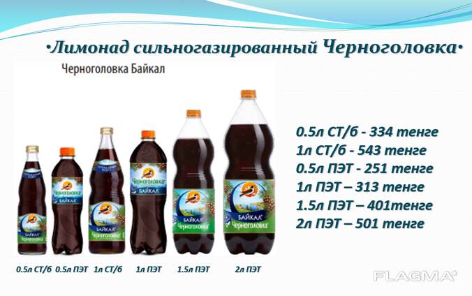 Черноголовка