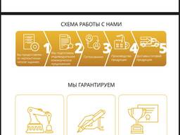 Черный метал и кабельно-проводниковая продукция поставка в Казахстан и другие страны СНГ