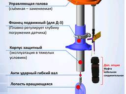 Датчик уровня контроля сыпучих материалов