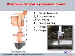 Диагностика ЖД пути