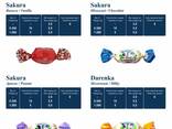 Дистрибьюторы кондитерских изделий - фото 11
