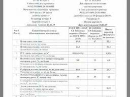 Диз Топливо