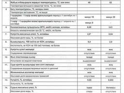 Дизельное топливо некондиционное