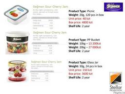 Джемы порционные и в большой упаковке