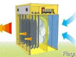 Электрические нагреватели B 2 EPB