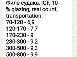 Филе судака