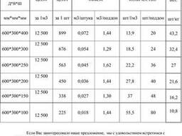 Сплитерный блок (гладкий) пустотность 40%, толстостенный