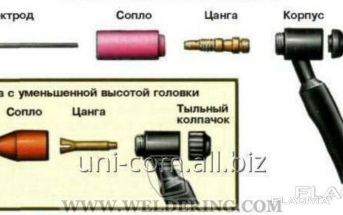 Горелка для TIG сварки