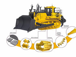 Ремкомплекты