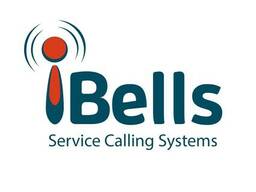 IBells - Кнопки вызова персонала