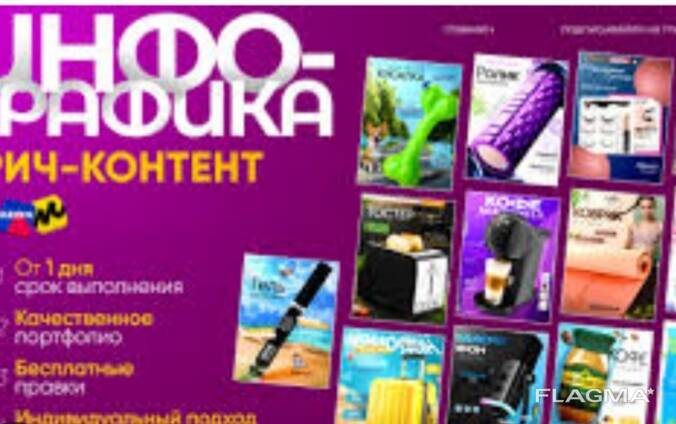 Инфографика Wildberries и Ozon