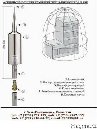 Interceptor, ese, delta - молниеприемник SI25I, SI40I, SI60I