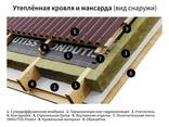 Изоляция Мембраны АМ, Ветрозащита А, Пароизоляция B, Гидроизоляция D - фото 1