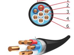 Кабель КВВГЭнг-LS контрольный - Экранированный. Стандарт ГОСТ 1508