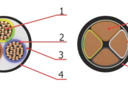 Кабель N2XY с изоляцией из сшитого полиэтилена IEC 60502-1