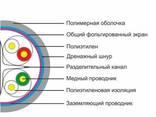 Кабель UTP FTP SHIP - photo 1