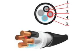 Кабель N2XRGH - IEC 60502-1 бронированный с изоляцией и оболочкой из сшитого полиэтилена