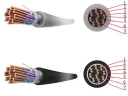 Кабели связи ТПB (А-2Y(L)Y) телекоммуникационный; ТППэп (А-2Y(L)2Y); ТППэпт (А-2Y(L)Т2Y)