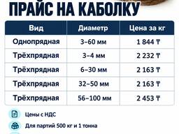 Каболка