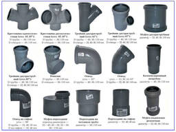 Канализационные чугунные части