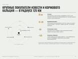 Свой карьер известняка с лицензией — сырьё на годы вперёд, ж/д 400 м - фото 8