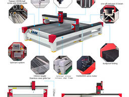 Станок для резки металла с чпу
