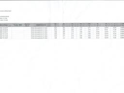 Клинкер(металлосодержащий)