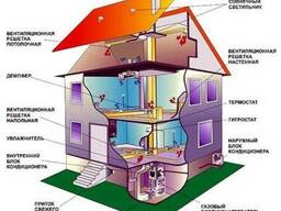 Кондиционирование, вентиляция и отопление