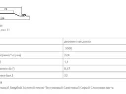 Корабельный брус D4 GL Slim 3 Классика золотой песок, кв. м