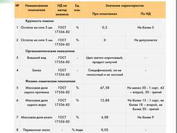 Костная мука