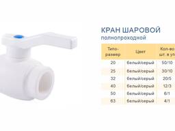 КРАН ШАРОВОИ полнопроходной RTP. СИСТЕМА АLРНА