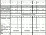 КТПН 160/10(6) c РЛНД воздушный ввод, воздушный вывод - фото 2