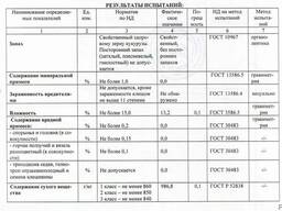 Кукуруза кормовая