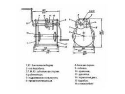 Лебедка Ручная Барабанная Тл-4