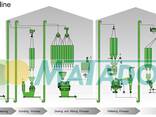 Линия гранулирования (комбикорм) - фото 2