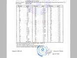Медные слитки 99,9999%(безкислородные) - фото 3