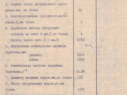 Мельница шаровая МШ 2,55 х 1,45.