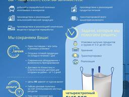 МКР (мягкий контейнер разовый), Биг-Бэг полипропиленовый