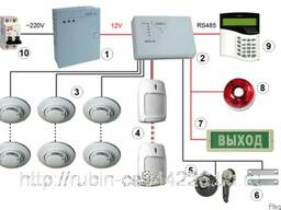 Монтаж охранно-пожарной сигнализации