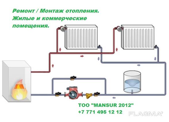 Монтаж систем отопления. Ремонт