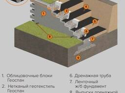 Күшейтілген топырақ блоктары