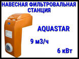 Навесная фильтровальная установка Aquastar- Elegance 9 для бассейна (Orange. .. - photo 2
