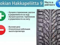 Nokian Hakkapeliitta 9 SUV 295 40 r20 110t XL