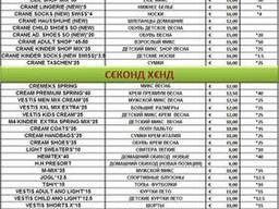 Секонд Хенд Оптом