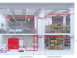Оборудование для спринклерного пожаротушения